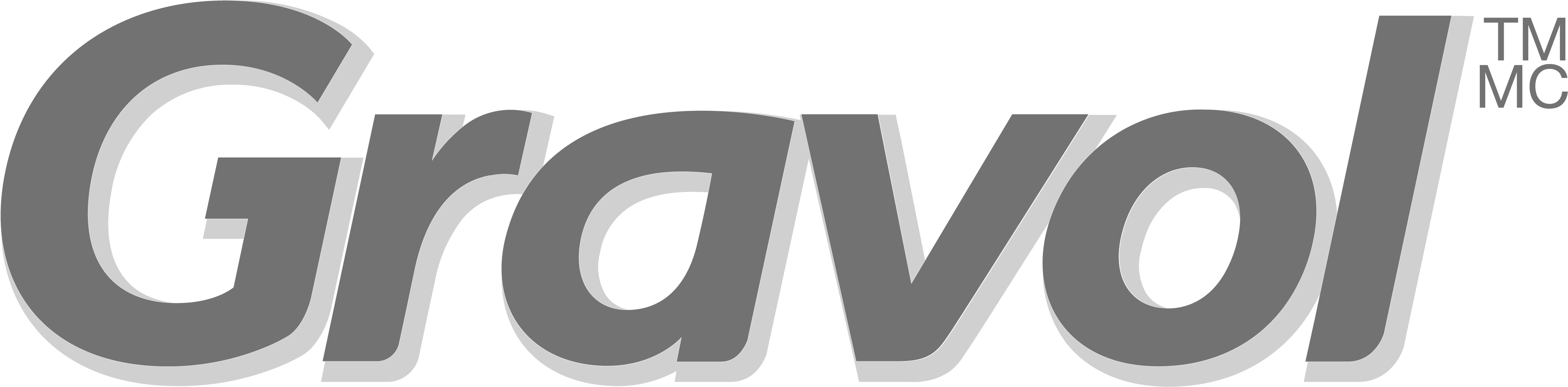 Gravol Logo